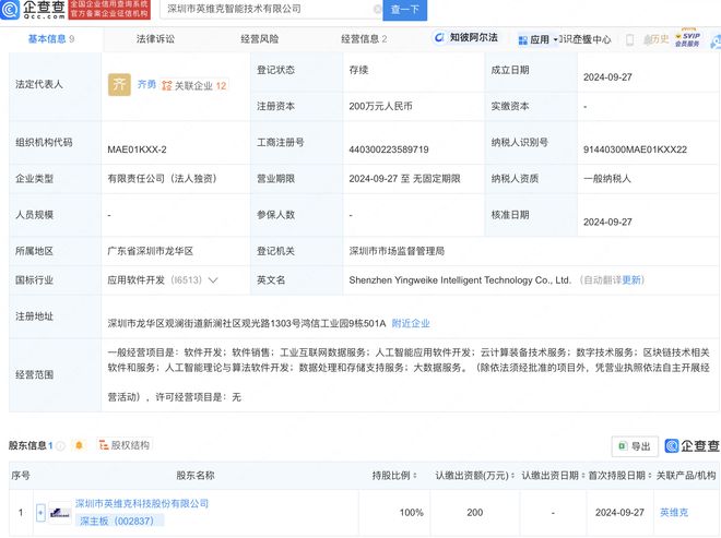 英维克设立子公司布局AI，人工智能理论与算法软件开发开启新篇章
